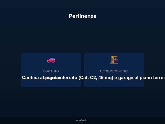 Case in Vendita e in Affitto - 2
