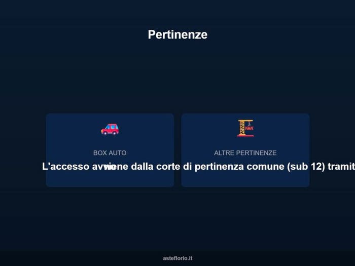 Case in Vendita e in Affitto - 2