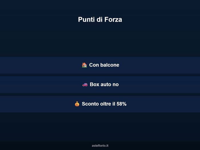 Case in Vendita e in Affitto - 3