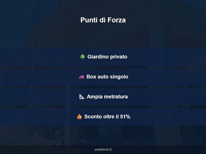 Case in Vendita e in Affitto - 2