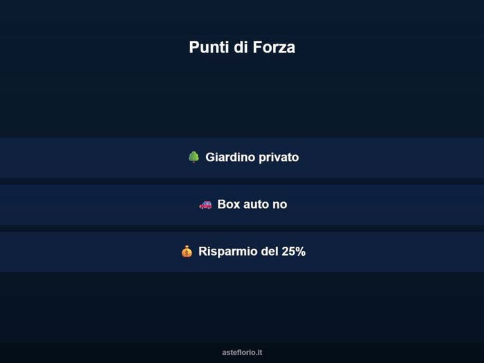 Case in Vendita e in Affitto - 3