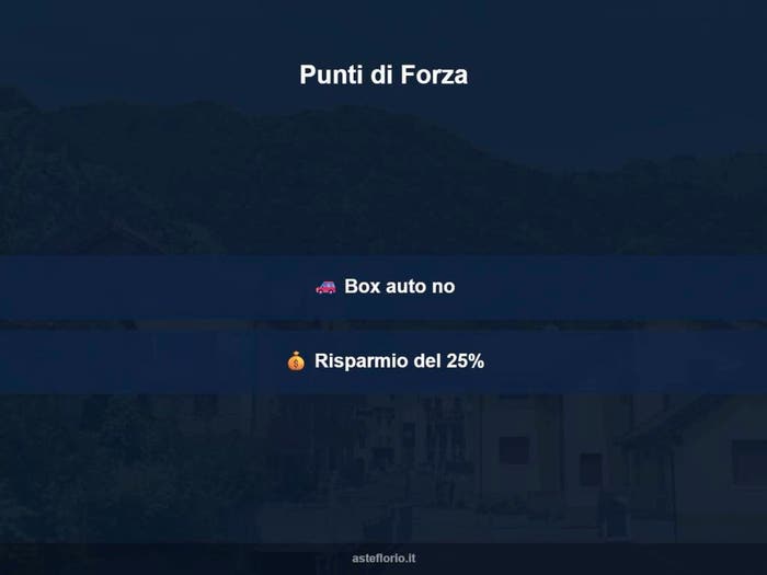 Case in Vendita e in Affitto - 3