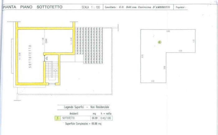 Case in Vendita e in Affitto - 3