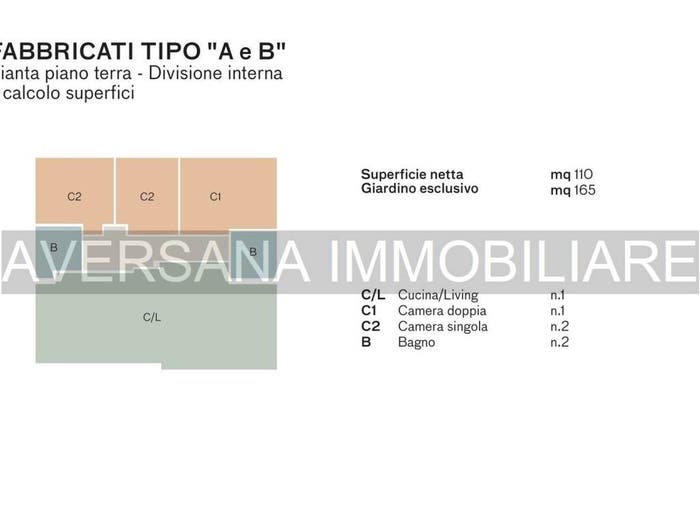 Case in Vendita e in Affitto - 3