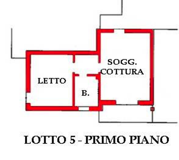 Case in Vendita e in Affitto - 3