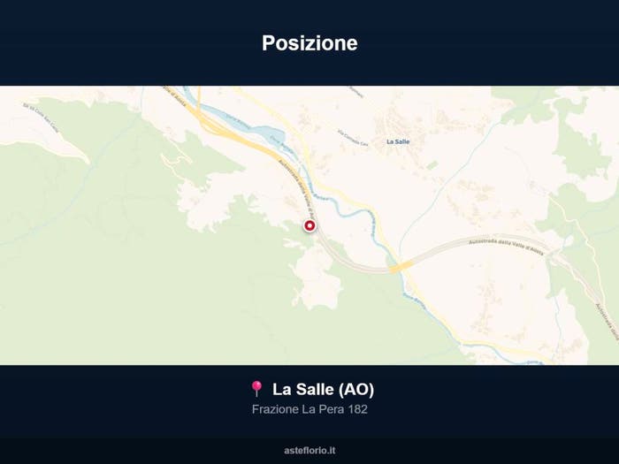 Case in Vendita e in Affitto - 2