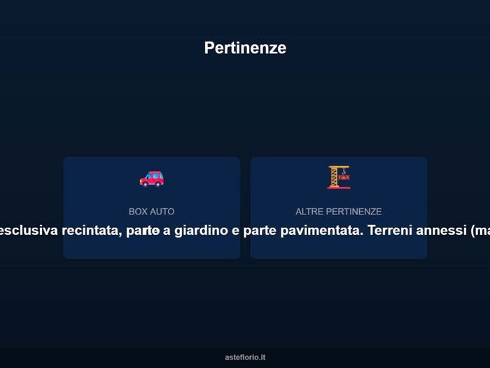 Case in Vendita e in Affitto - 3