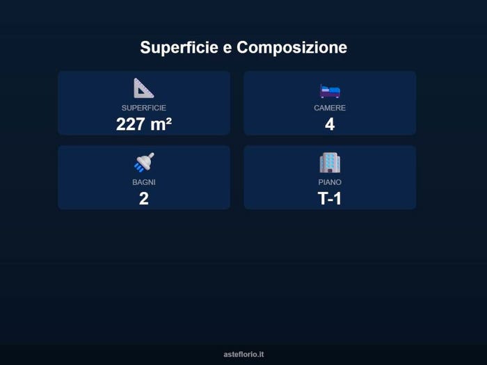 Case in Vendita e in Affitto - 2