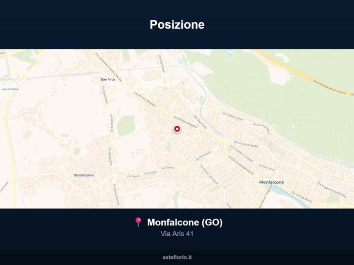 Case in Vendita e in Affitto - 3