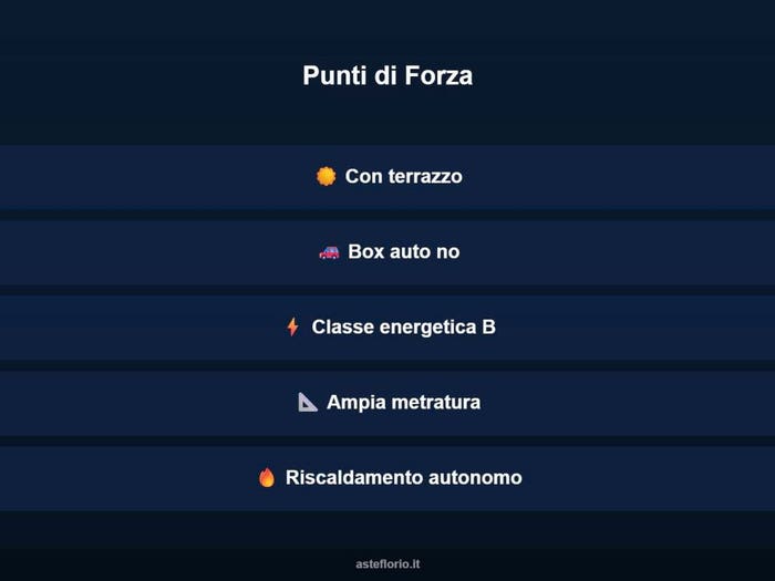 Case in Vendita e in Affitto - 3