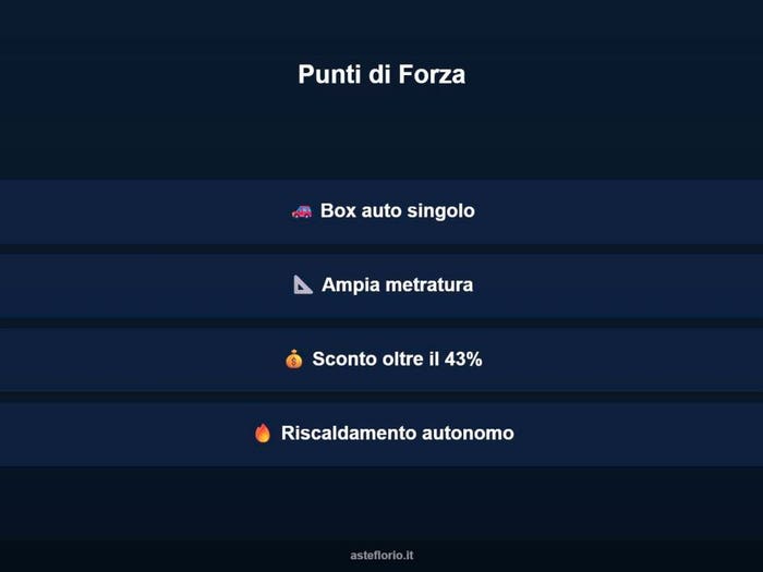 Case in Vendita e in Affitto - 2