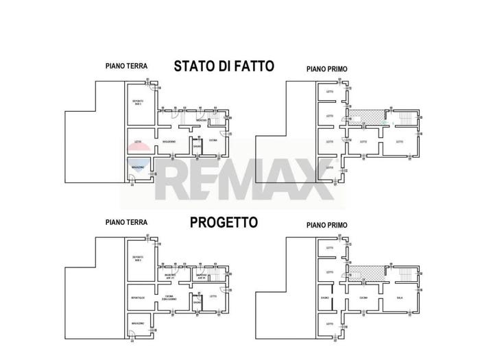 Casa con 5 locali in vendita in Contrada Feudo, Bucchianico