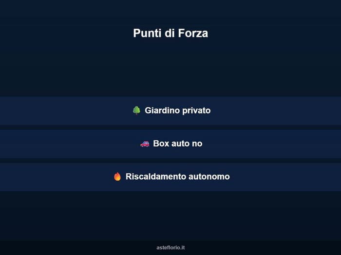 Case in Vendita e in Affitto - 3