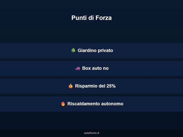 Case in Vendita e in Affitto - 3