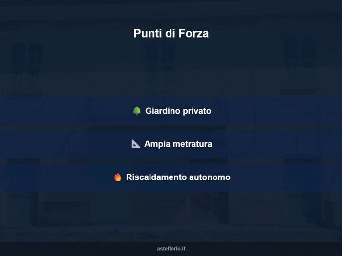 Case in Vendita e in Affitto - 2