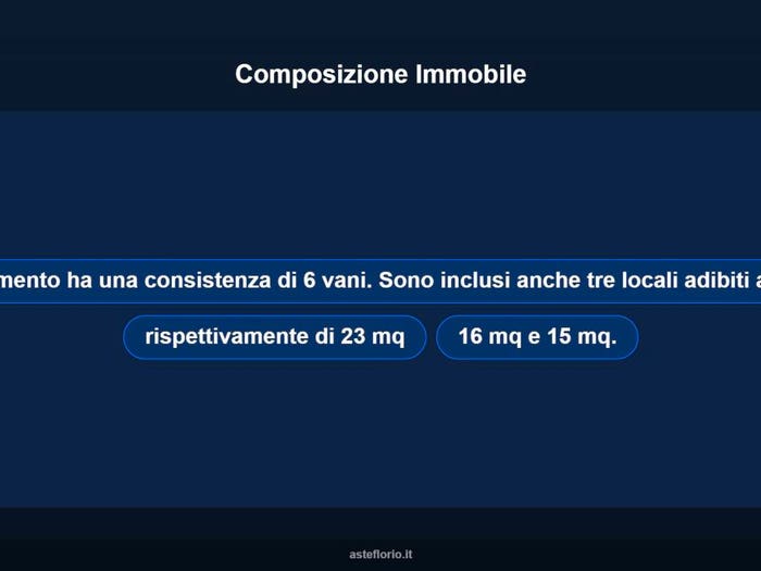 Case in Vendita e in Affitto - 3
