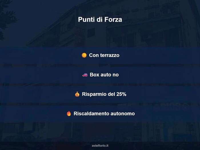 Case in Vendita e in Affitto - 3