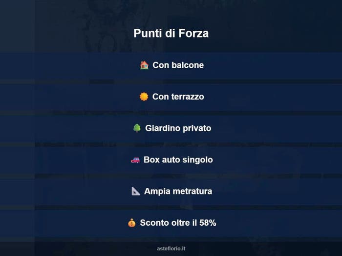 Case in Vendita e in Affitto - 2