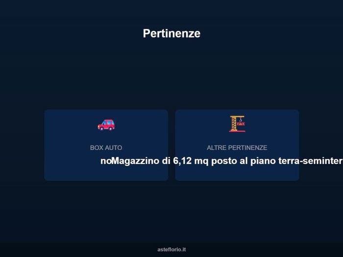 Case in Vendita e in Affitto - 2