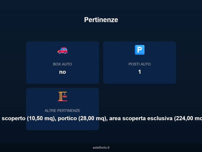 Case in Vendita e in Affitto - 3
