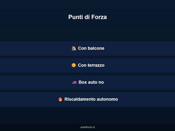 Case in Vendita e in Affitto - 2