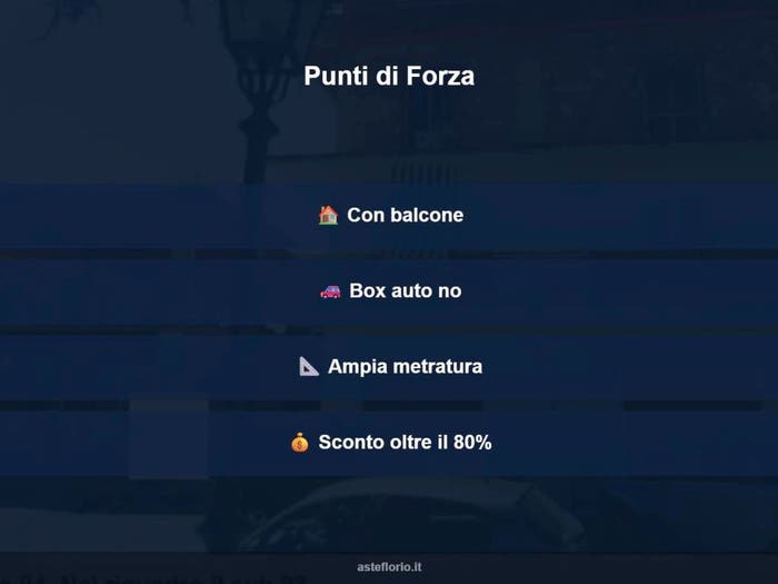 Case in Vendita e in Affitto - 2