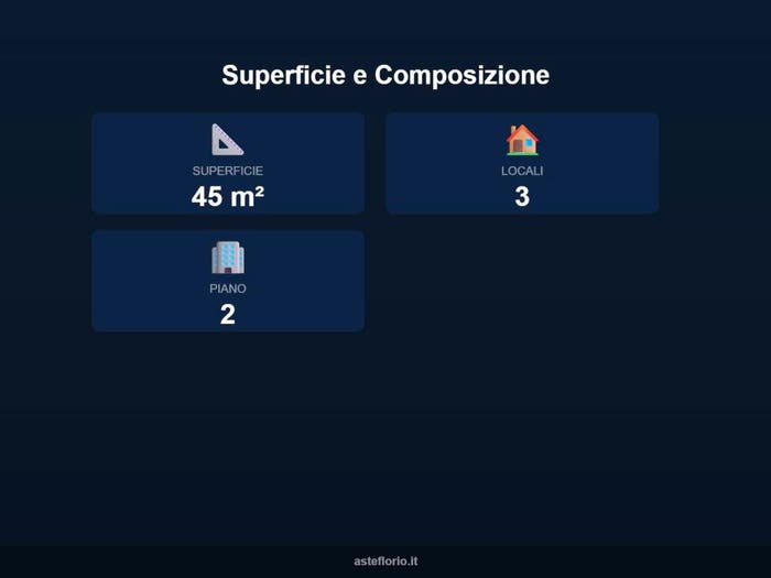 Case in Vendita e in Affitto - 2