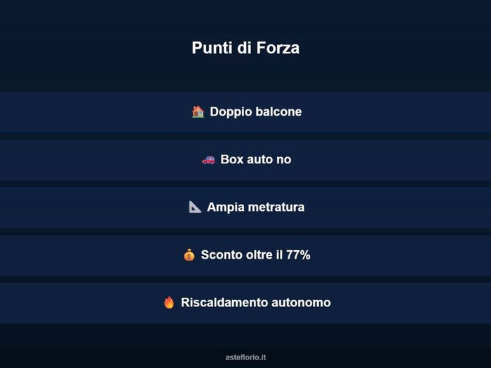 Case in Vendita e in Affitto - 3
