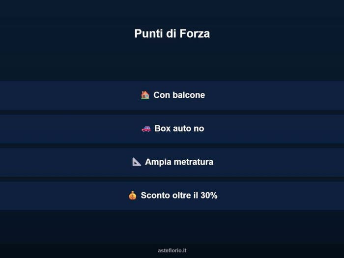 Case in Vendita e in Affitto - 2