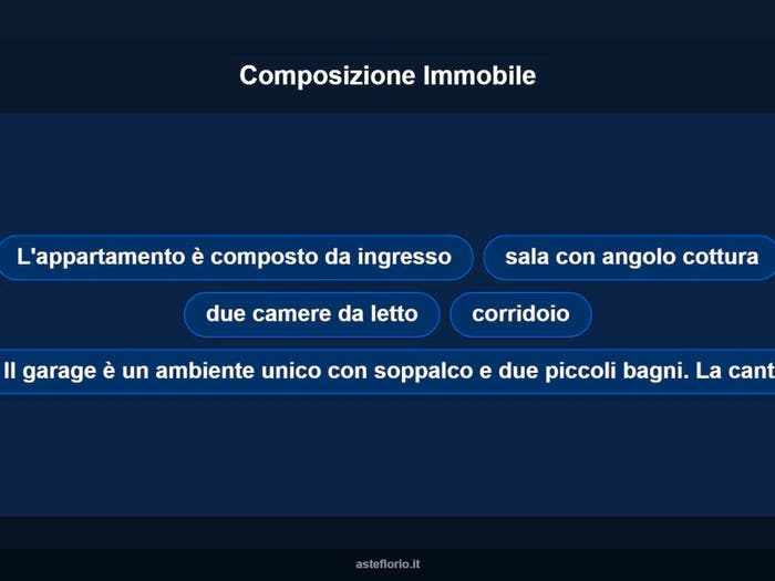 Case in Vendita e in Affitto - 3