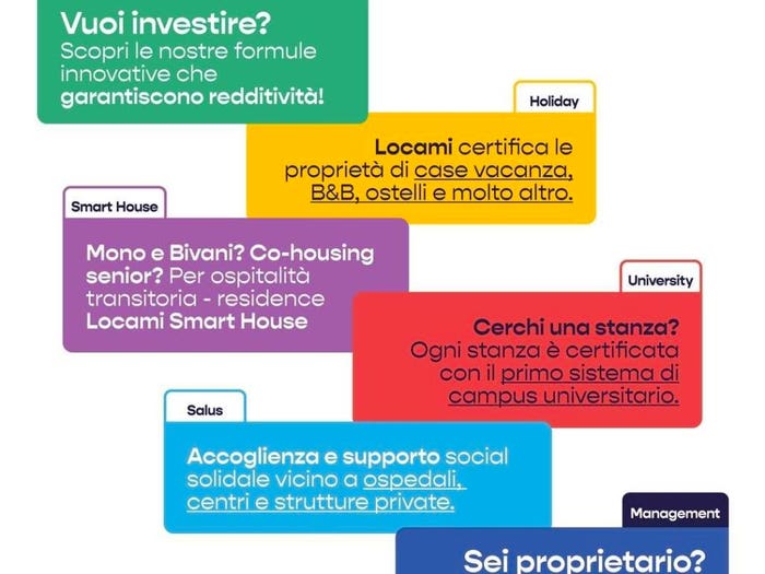 Case in Vendita e in Affitto - 3
