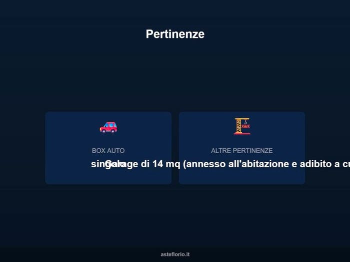 Case in Vendita e in Affitto - 2