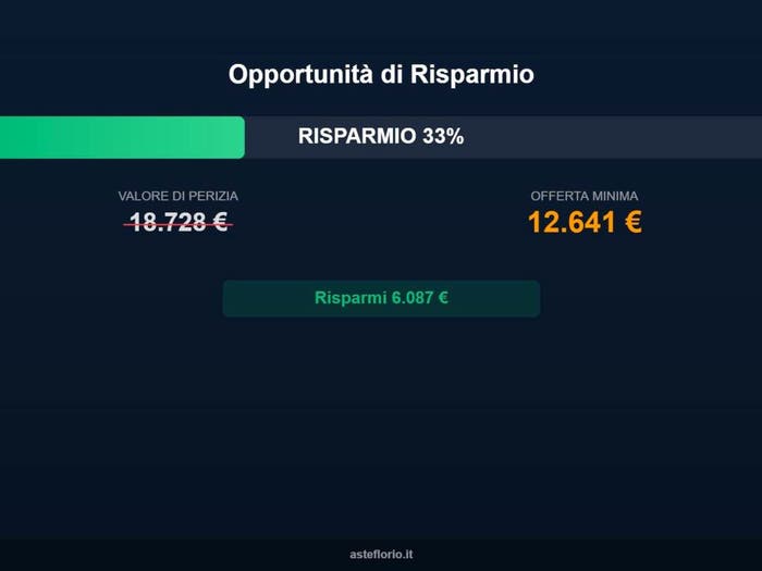 Appartamento bilocale in vendita in Vicoletto Pepe Pepe, Pagani
