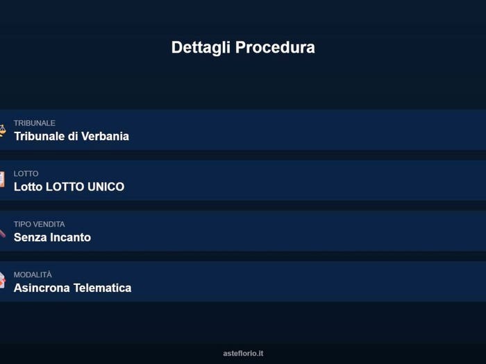 Case in Vendita e in Affitto - 3