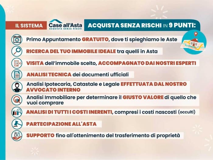 Case in Vendita e in Affitto - 3