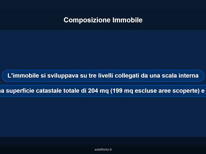 Case in Vendita e in Affitto - 3