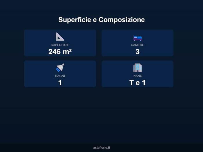 Case in Vendita e in Affitto - 2