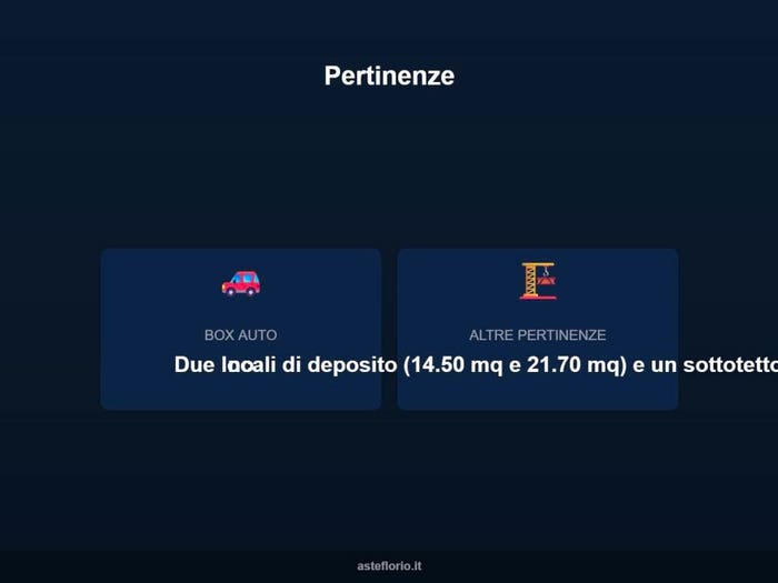 Case in Vendita e in Affitto - 2