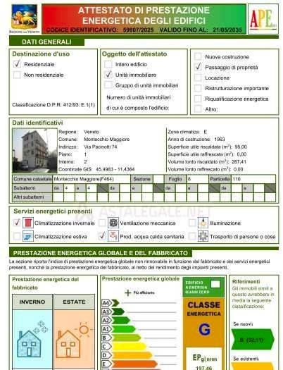 Case in Vendita e in Affitto - 2