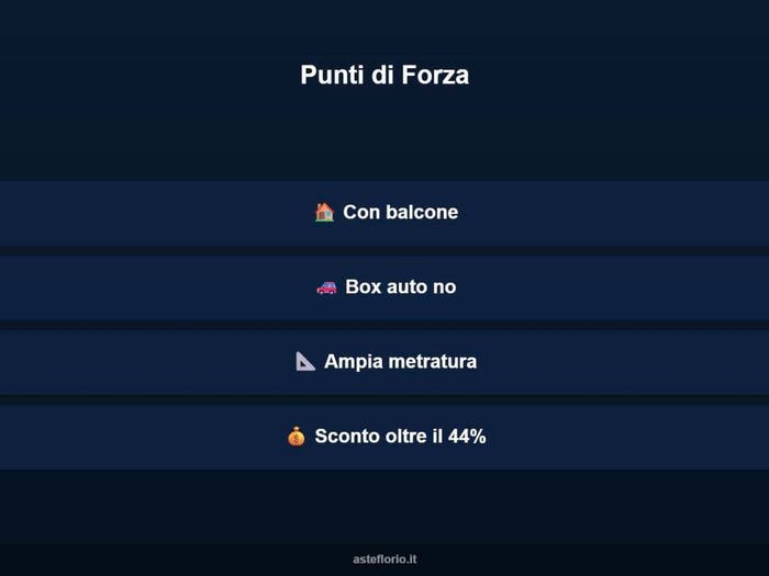 Case in Vendita e in Affitto - 2
