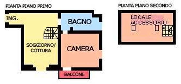 Case in Vendita e in Affitto - 3