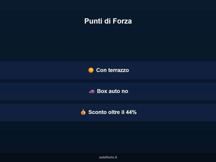 Case in Vendita e in Affitto - 3