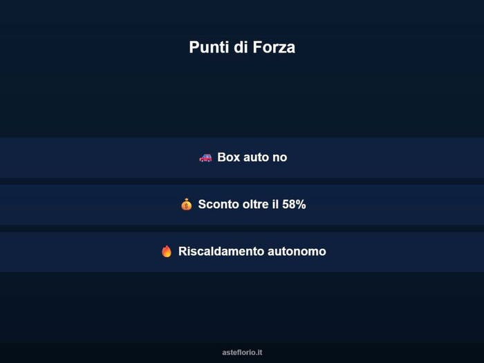 Case in Vendita e in Affitto - 3
