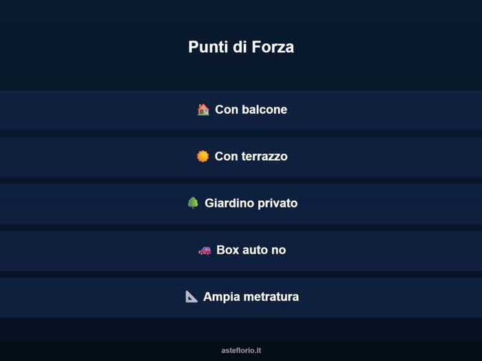 Case in Vendita e in Affitto - 3