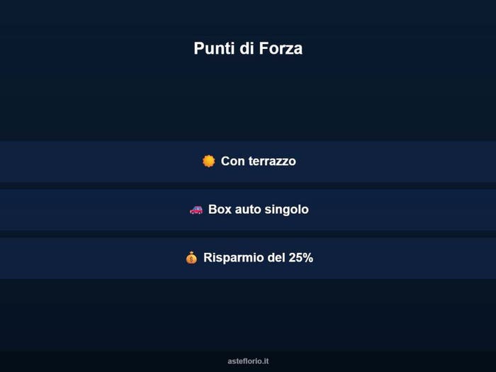 Case in Vendita e in Affitto - 3