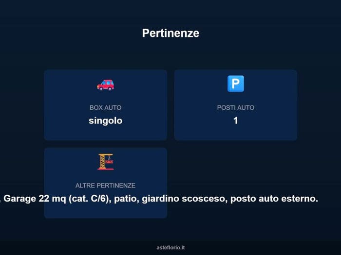 Case in Vendita e in Affitto - 3