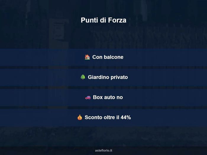 Case in Vendita e in Affitto - 2