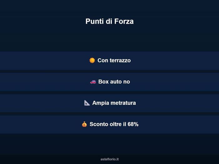 Case in Vendita e in Affitto - 3