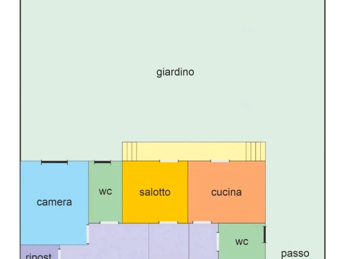 Case in Vendita e in Affitto - 3