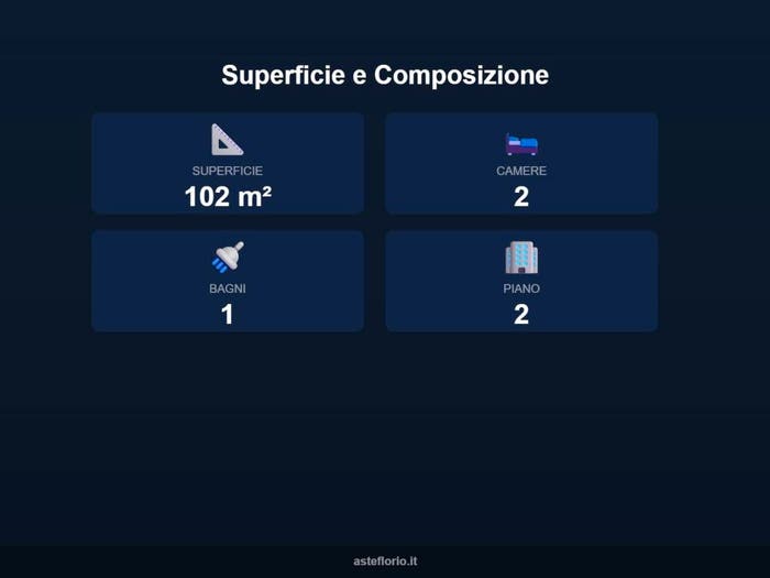 Case in Vendita e in Affitto - 2